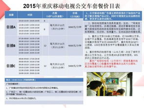 探索重慶公交車移動電視廣告 哪些代理公司既價格低又服務好？
